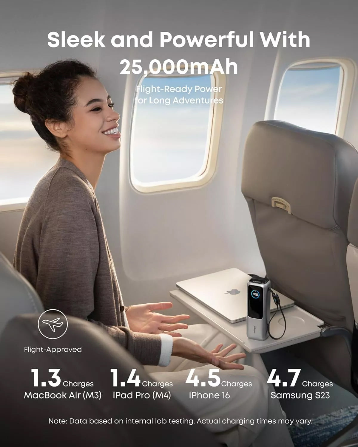 Εξωτερική Μπαταρία Anker, 25000mAh, 165W, QC + PD, 1 x USB-A - 3 x USB-C, Ασημί, Επανασυσκευασμένη A1695H41