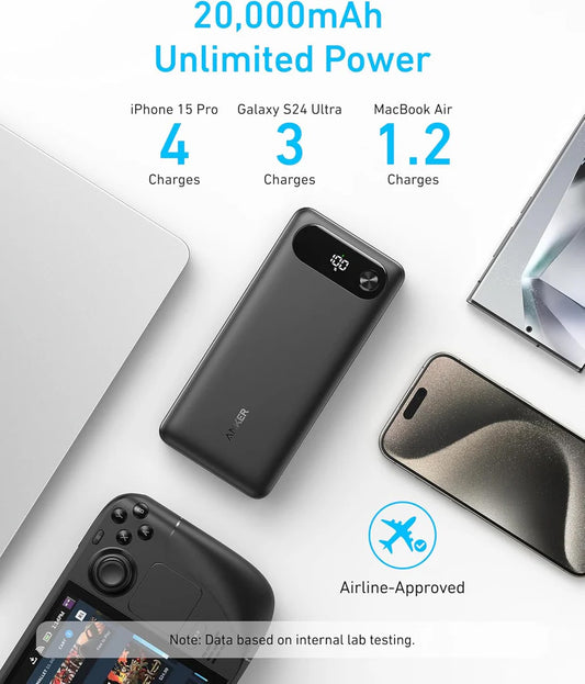 Εξωτερική Μπαταρία Anker PowerCore, 20000mAh, 87W, QC + PD, 1 x USB-A - 2 x USB-C, Μαύρη A1383H11