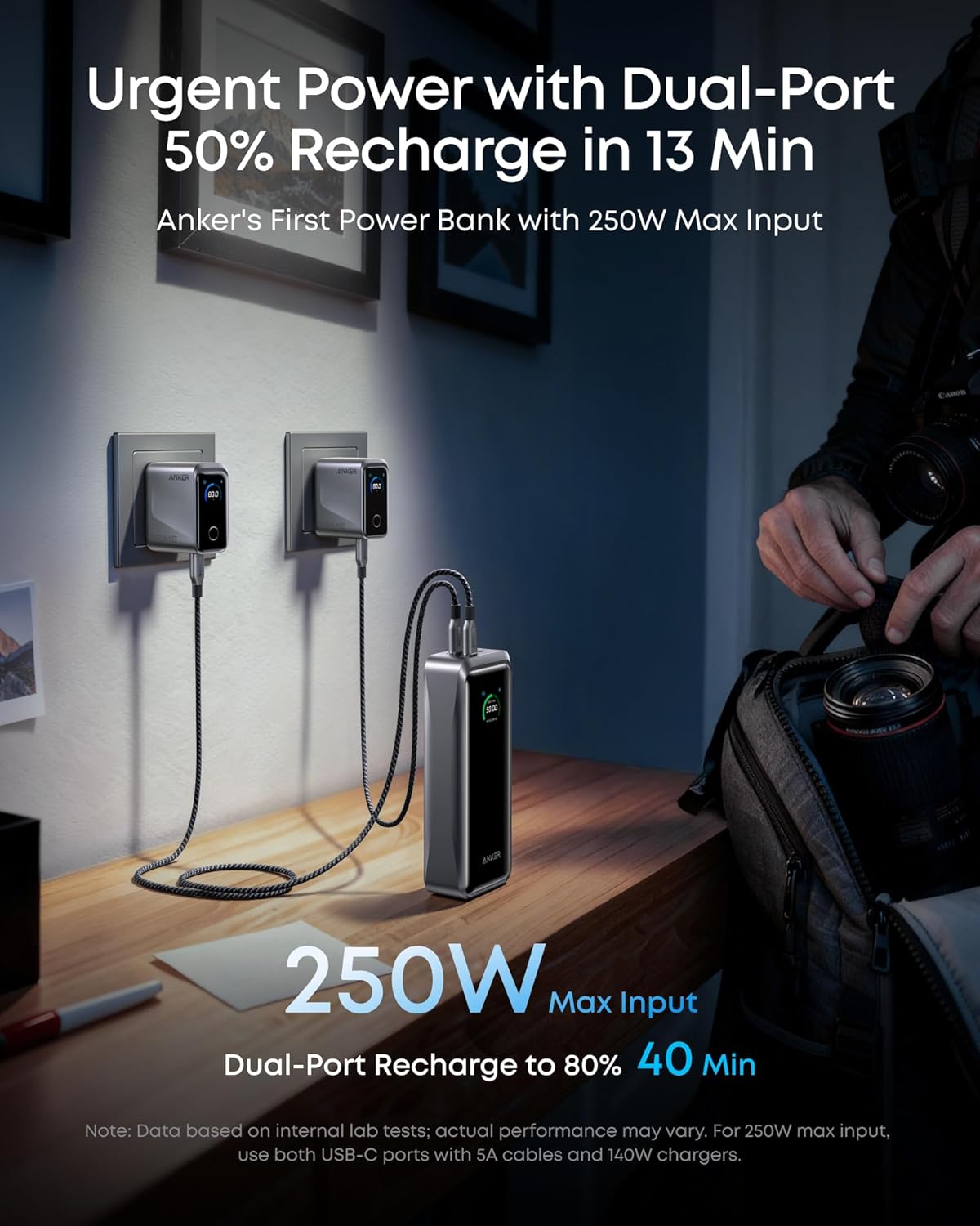 Εξωτερική Μπαταρία Anker Prime, 26250mAh, 300W, QC + PD, 1 x USB-A - 2 x USB-C, Μαύρη A110AH11