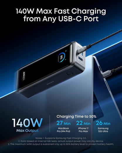 Εξωτερική Μπαταρία Anker Prime, 26250mAh, 300W, QC + PD, 1 x USB-A - 2 x USB-C, Μαύρη A110AH11