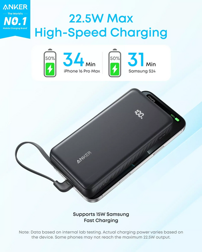 Εξωτερική Μπαταρία Anker Zolo, 20000mAh, 22.5W, QC + PD, 1 x USB-A - 2 x USB-C, Μαύρη A110EH11