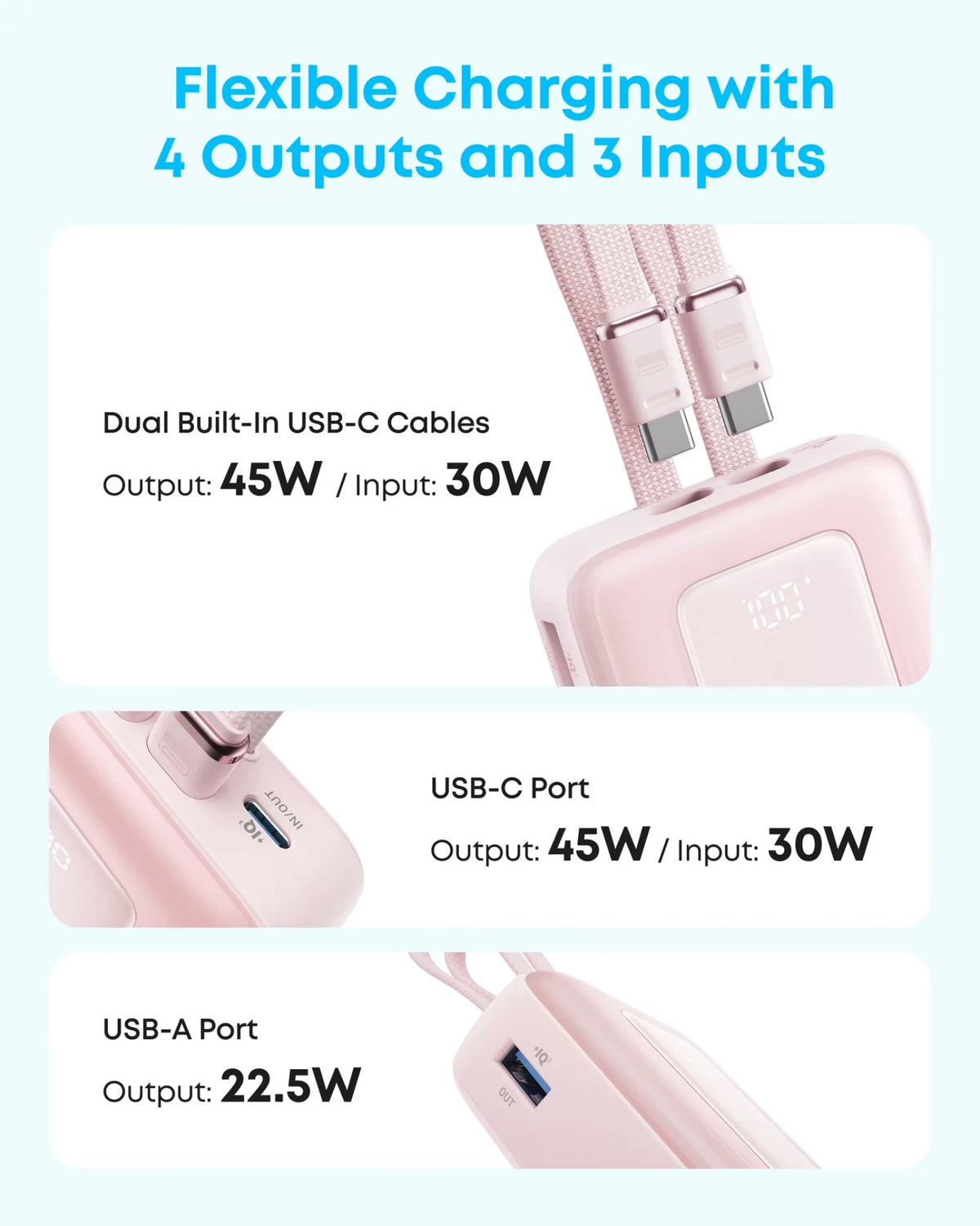 Εξωτερική μπαταρία Anker Zolo, 20000mAh, 45W, QC + PD, 1 x USB-A - 3 x USB-C, Μαύρη A110MH12
