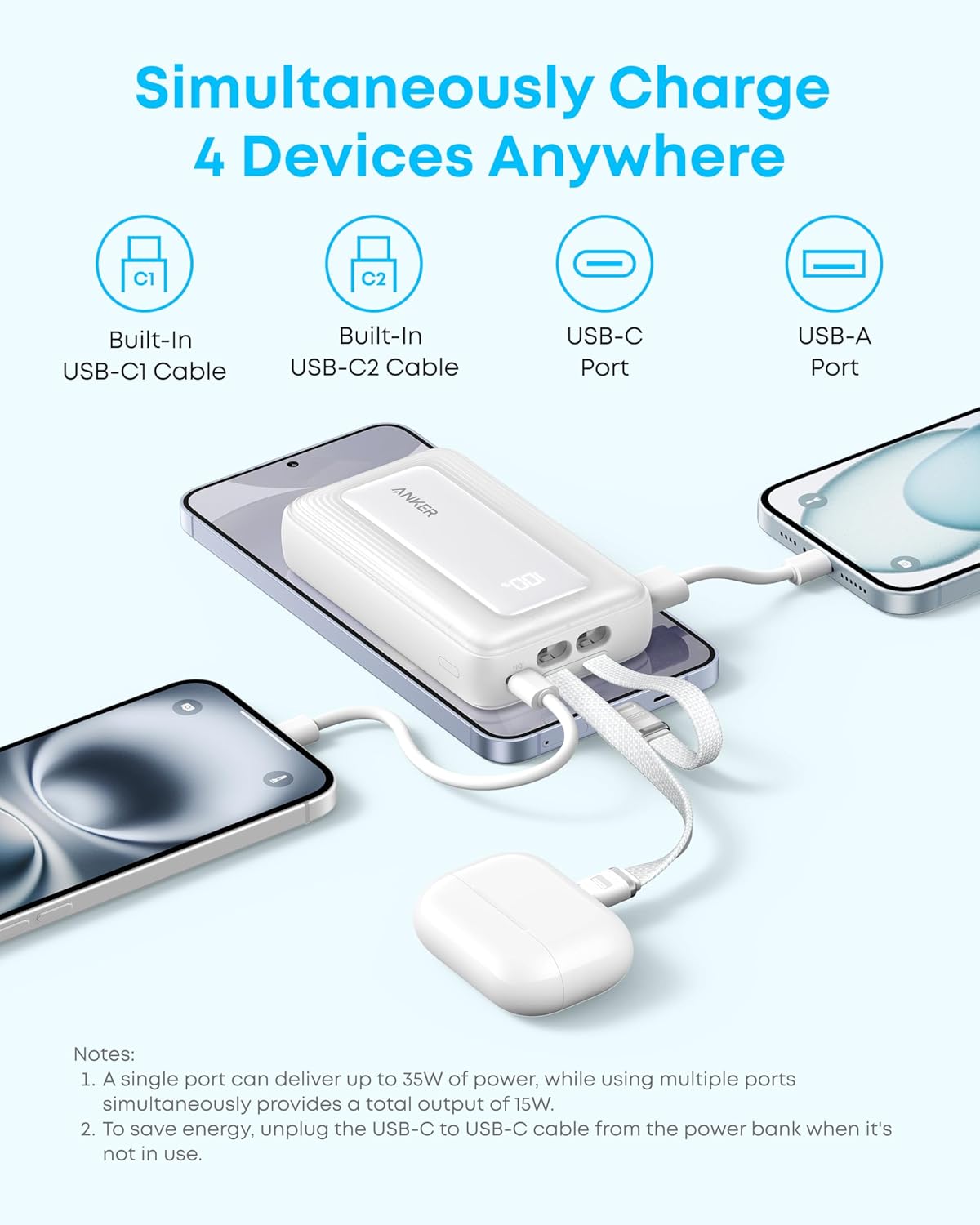 Εξωτερική Μπαταρία Anker Zolo, 10000mAh, 35W, QC + PD, 1 x USB-A - 2 x USB-C, Μαύρη A1680H12