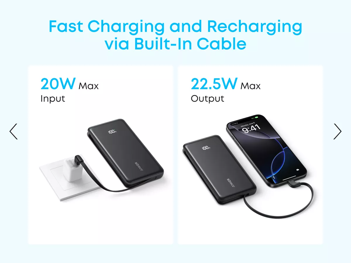 Εξωτερική Μπαταρία Anker Zolo, 10000mAh, 22.5W, QC + PD, 1 x USB-A - 2 x USB-C, Λευκή A110DH21