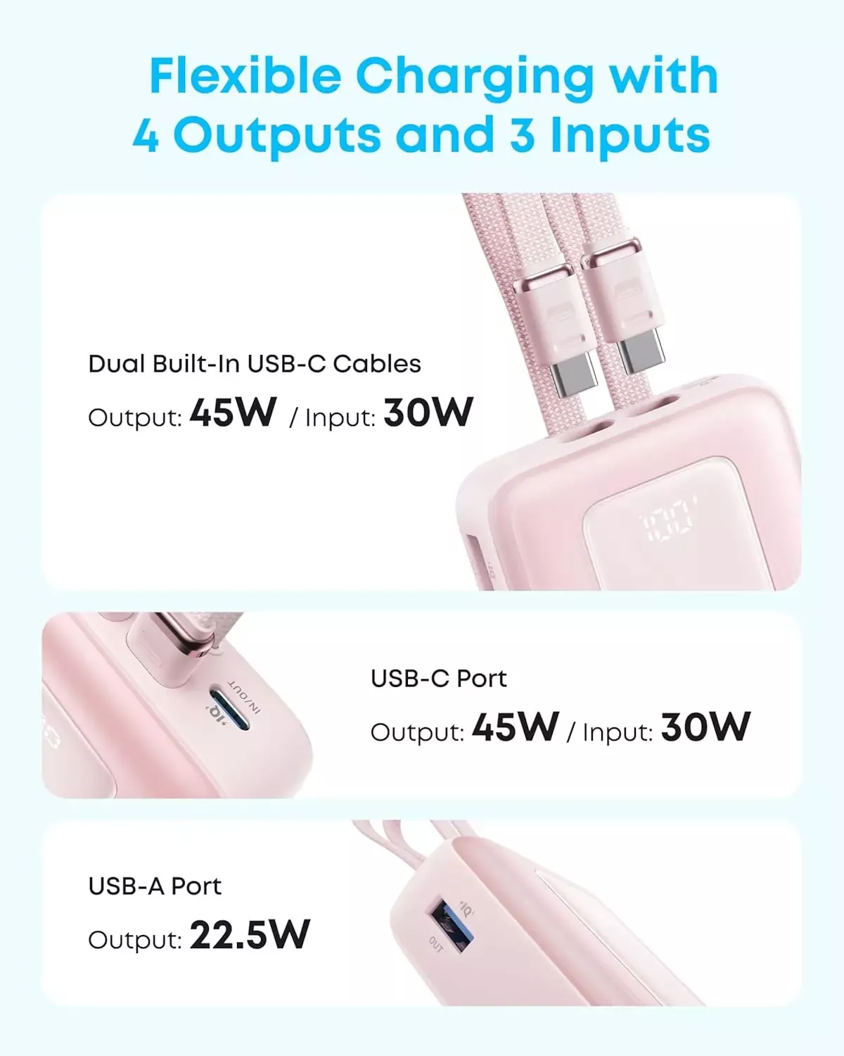 Εξωτερική Μπαταρία Anker Zolo, 20000mAh, 45W, QC + PD, 1 x USB-A - 3 x USB-C, Μαύρη A1681H12