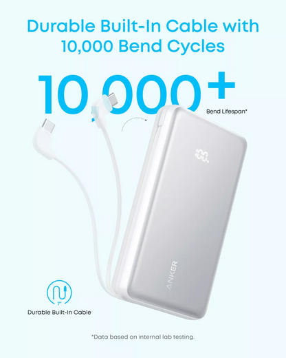 Εξωτερική Μπαταρία Anker Zolo, 20000mAh, 22.5W, QC + PD, 1 x USB-A - 2 x USB-C, Μαύρη A110EH11