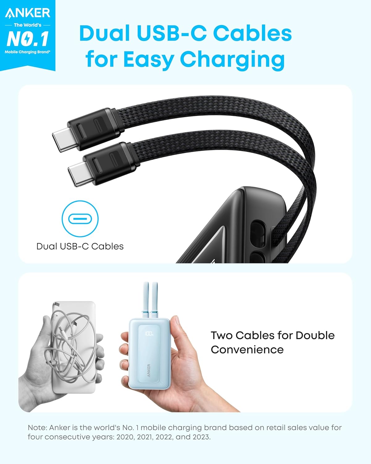 Εξωτερική Μπαταρία Anker Zolo, 10000mAh, 35W, QC + PD, 1 x USB-A - 2 x USB-C, Μαύρη A1680H12
