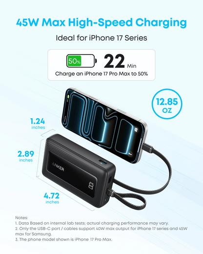 Εξωτερική μπαταρία Anker Zolo, 20000mAh, 30W, QC + PD, 1 x Lightning - 1 x USB-A - 2 x USB-C, Μαύρη A1681012
