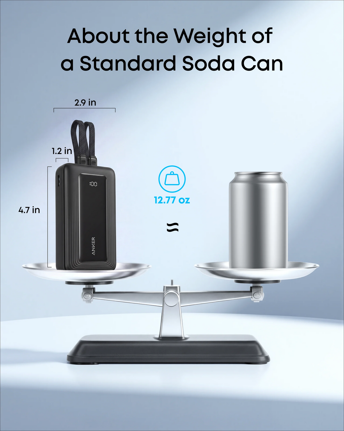 Εξωτερική μπαταρία Anker Zolo, 20000mAh, 30W, QC + PD, 1 x Lightning - 1 x USB-A - 2 x USB-C, Μαύρη A1681012
