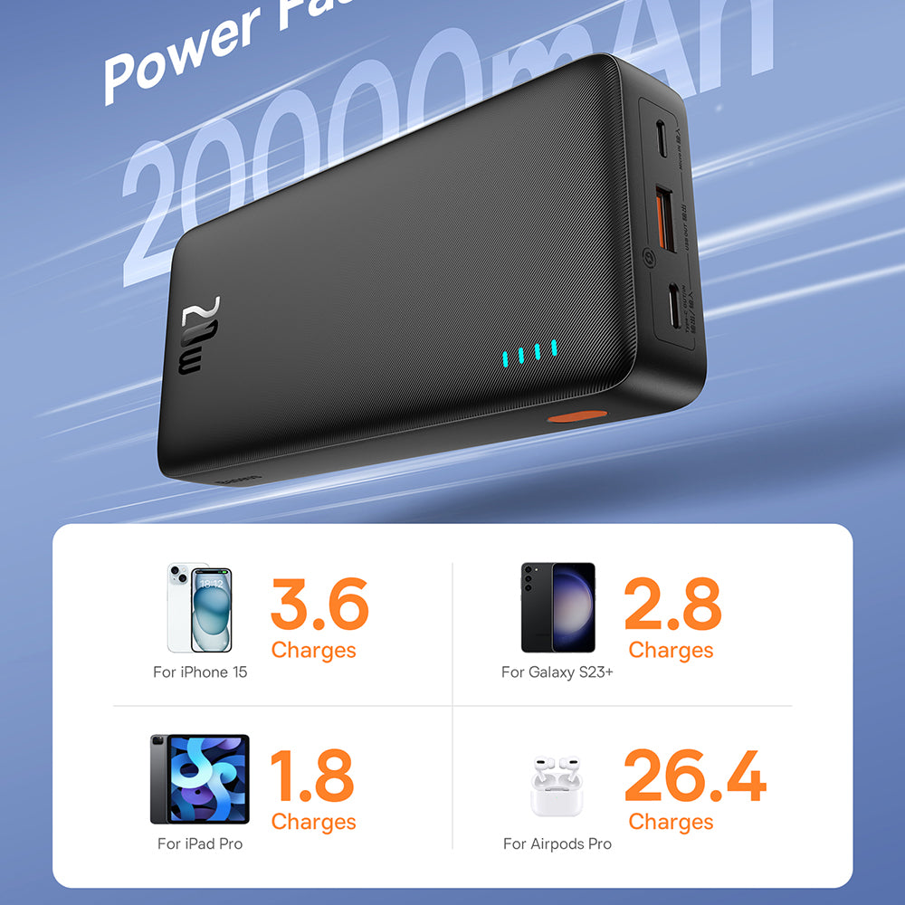 Εξωτερική Μπαταρία Baseus Airpow, 20000mAh, 20W, QC + PD, 1 x USB-A - 1 x USB-C, Μαύρη P10022804113-00