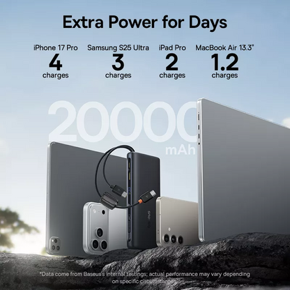 Baseus EnerFill FC41 External Battery, 20000mAh, 100W, QC + PD, 1 x USB-A - 3 x USB-C, Black E0028N03