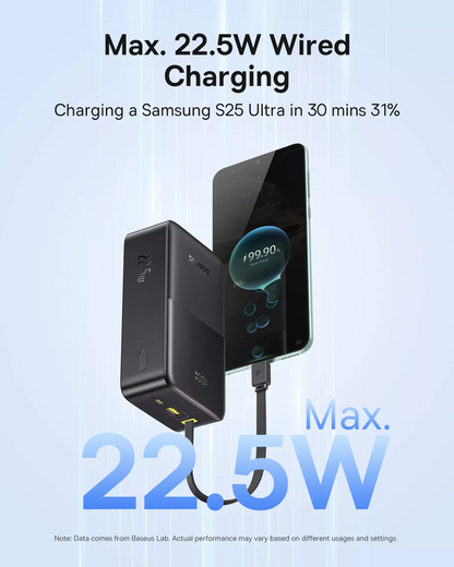 Εξωτερική Μπαταρία Baseus EnerFill Bipow2 Pro, 30000mAh, 22.5W, QC + PD, 1 x USB-A - 2 x USB-C, Μαύρη E0028100