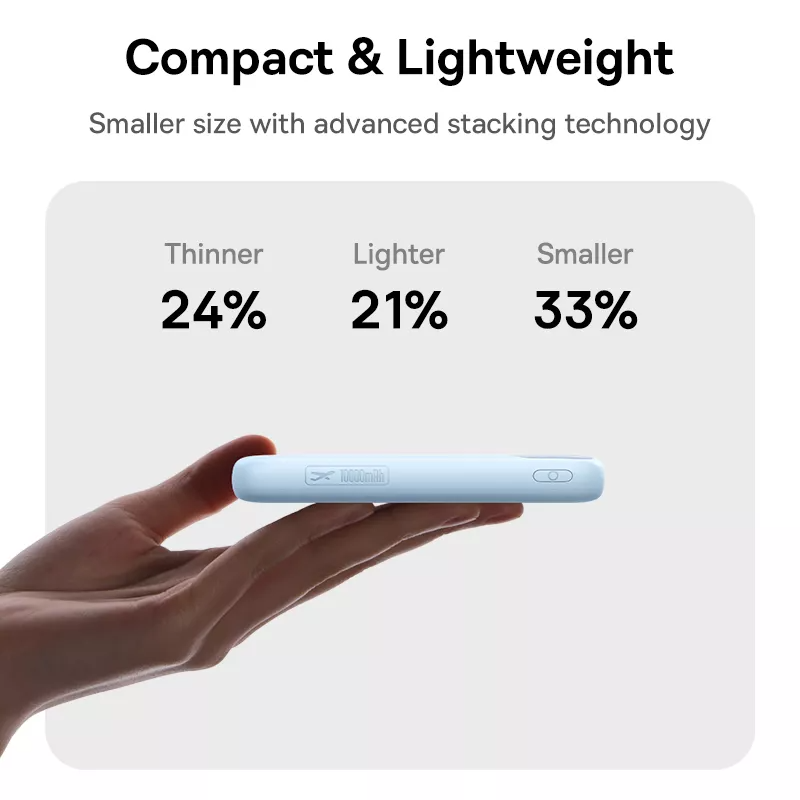 Εξωτερική Μπαταρία Baseus EnerFill FC11, 20000mAh, 22.5W, QC + PD, 1 x Lightning - 1 x USB-A - 2 x USB-C, Μπεζ E0027S05