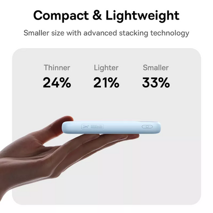 Εξωτερική Μπαταρία Baseus EnerFill FC11, 20000mAh, 22.5W, QC + PD, 1 x Lightning - 1 x USB-A - 2 x USB-C, Μπεζ E0027S05