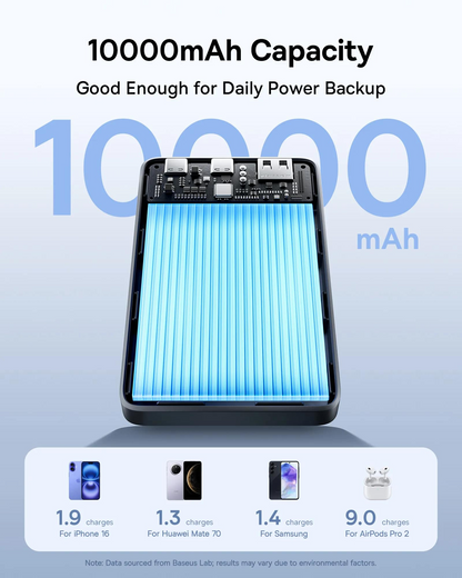 Εξωτερική Μπαταρία Baseus EnerFill FP21, 10000mAh, 22.5W, QC + PD, 1 x USB-A - 2 x USB-C, Μαύρη P1008210D123-00