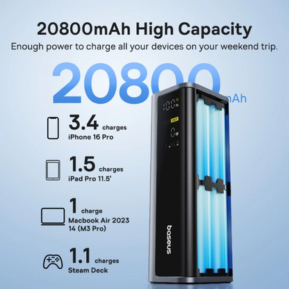 Εξωτερική Μπαταρία Baseus EnerGeek GP12, 20800mAh, 145W, QC + PD, 2 x USB-A - 2 x USB-C, Γκρι P10082109813-00