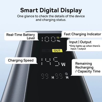 Εξωτερική Μπαταρία Baseus EnerGeek GP12, 20800mAh, 145W, QC + PD, 2 x USB-A - 2 x USB-C, Γκρι P10082109813-00