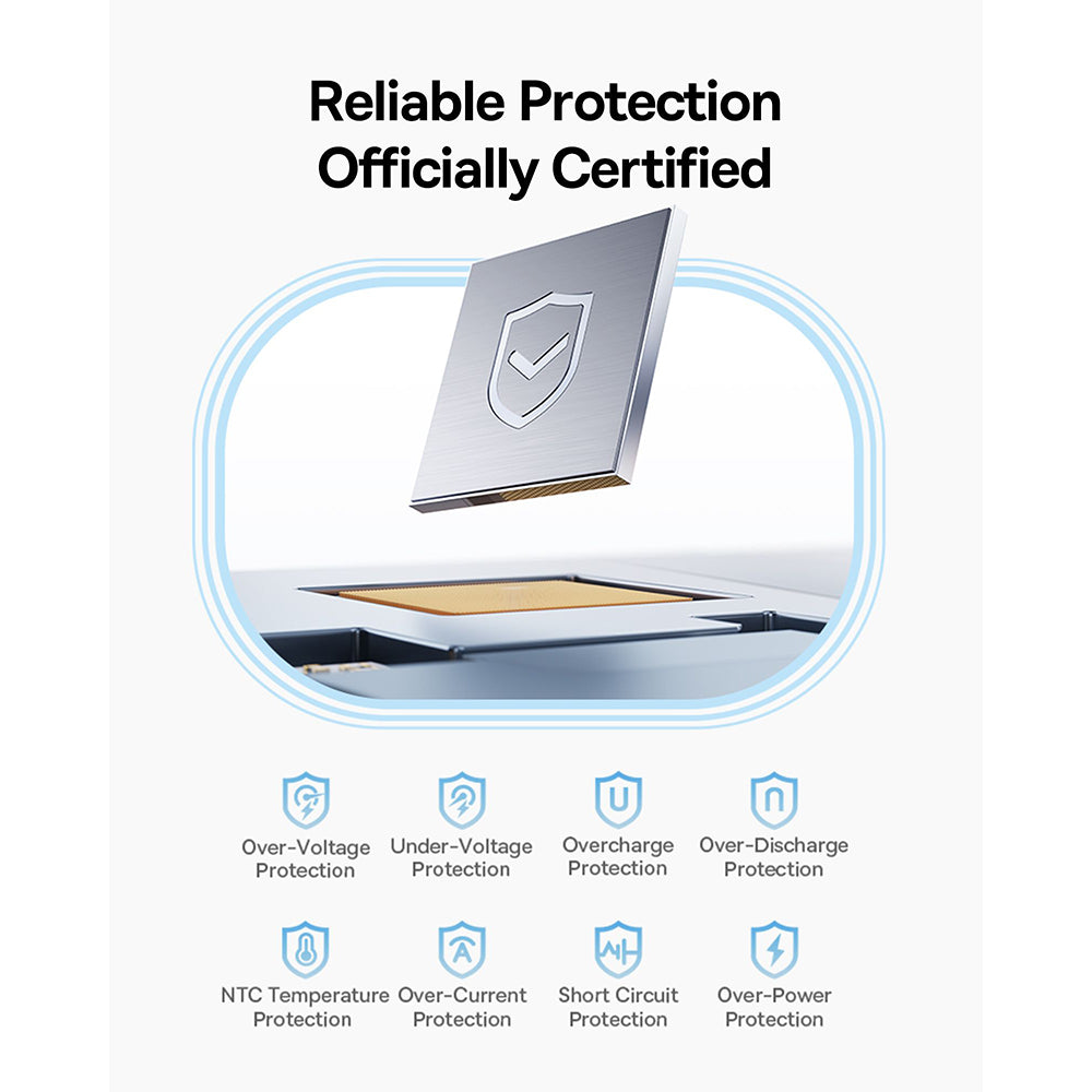 Baseus PicoGo External Battery, 10000mAh, 45W, QC + PD, 1 x USB-A - 2 x USB-C, Black P10076803123-00