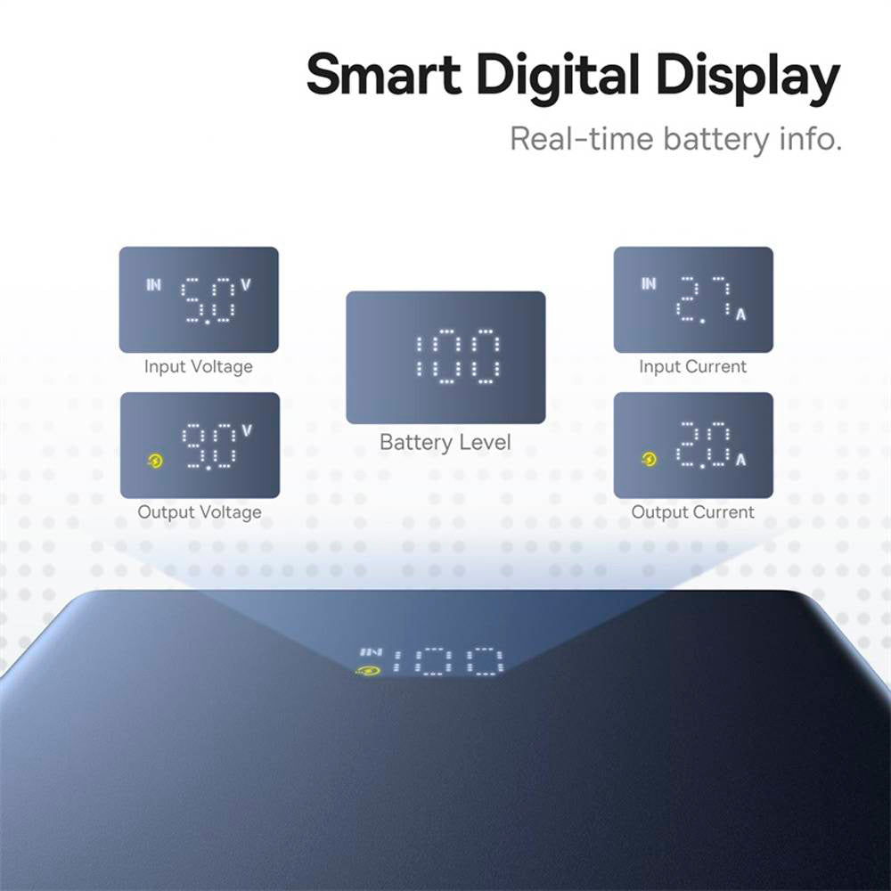 Εξωτερική Μπαταρία Baseus PicoGo, 10000mAh, 20W, QC + PD, 1 x USB-A - 2 x USB-C, Μαύρη P10076801123-00