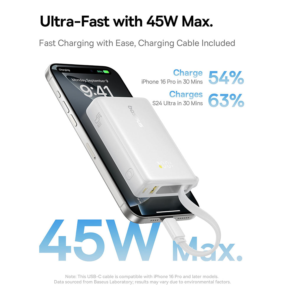 Εξωτερική Μπαταρία Baseus PicoGo, 10000mAh, 45W, QC + PD, 1 x USB-A - 2 x USB-C, Λευκή P10076803213-00