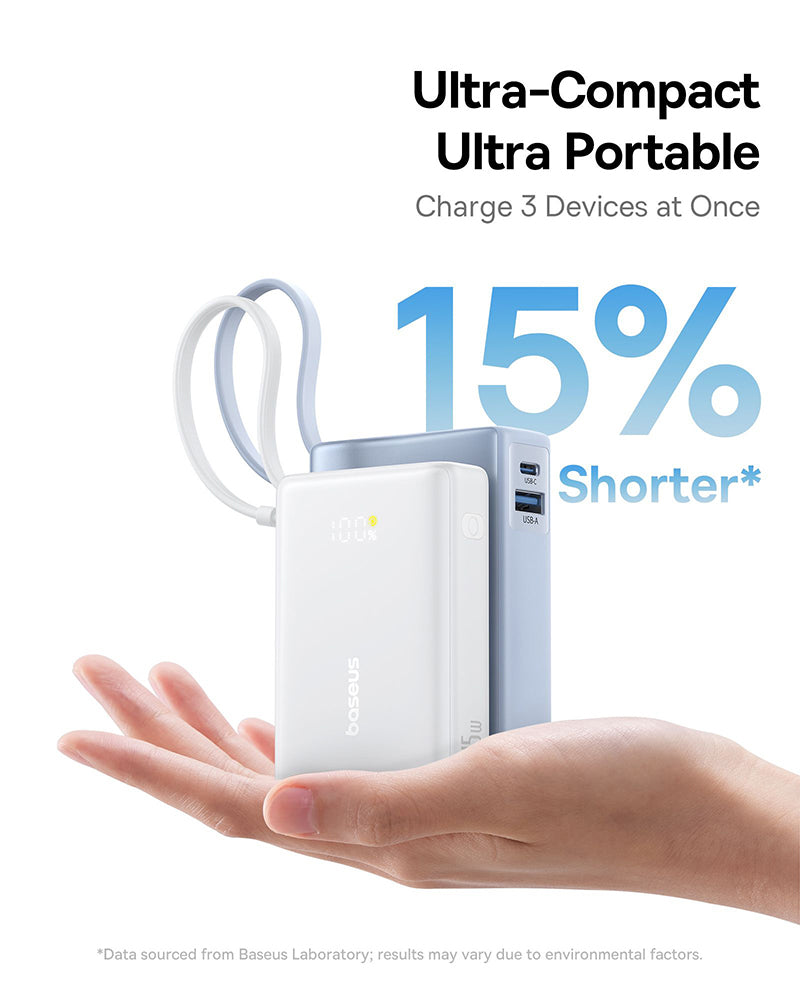 Εξωτερική Μπαταρία Baseus PicoGo, 10000mAh, 45W, QC + PD, 1 x USB-A - 2 x USB-C, Λευκή P10076803213-00