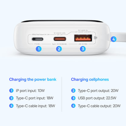 Εξωτερική Μπαταρία Baseus Qpow Pro+, 10000mAh, 22.5W, QC + PD, 1 x USB-A - 2 x USB-C, Λευκή P10067101213-00