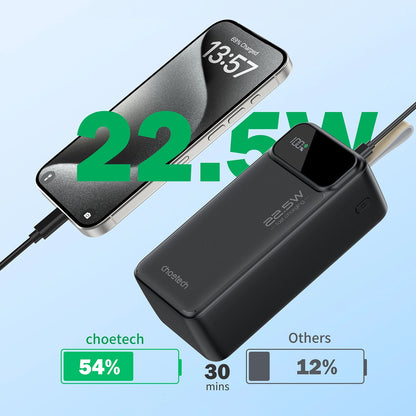 Choetech B731 Εξωτερική μπαταρία, 40000mAh, 22.5W, QC + PD, 1 x USB-C - 2 x USB-A, Μαύρο 