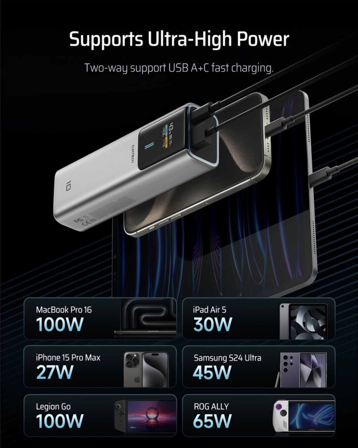 Εξωτερική Μπαταρία Cuktech, 10000mAh, 150W, QC + PD, 1 x USB-A - 1 x USB-C, Γκρι CKPB100PGLBK