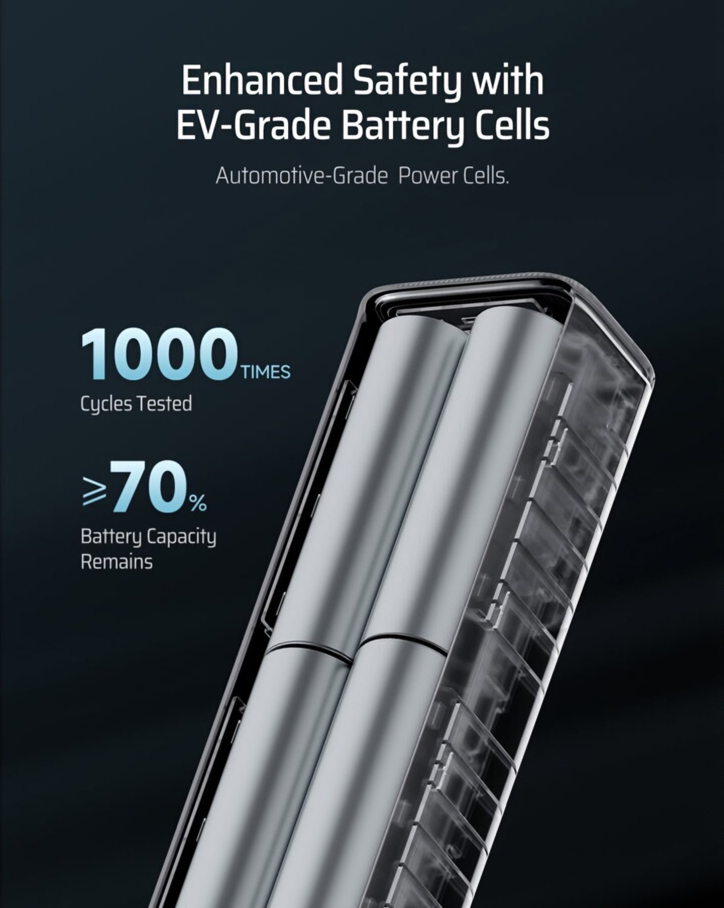 Εξωτερική Μπαταρία Cuktech, 10000mAh, 150W, QC + PD, 1 x USB-A - 1 x USB-C, Γκρι CKPB100PGLBK