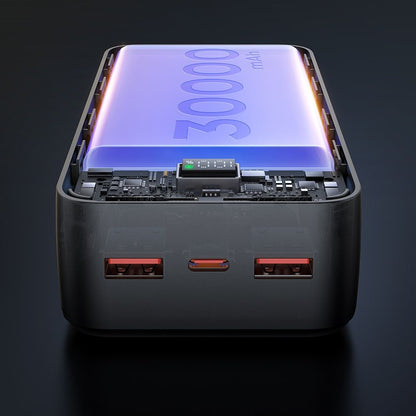 Εξωτερική Μπαταρία McDodo MC-4240, 30000mAh, 22.5W, QC + PD, 2 x USB-A - 1 x USB-C, Μαύρη