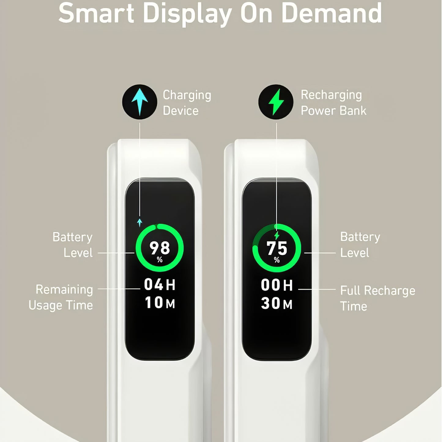 Ασύρματη εξωτερική μπαταρία Anker MagGo, 10000mAh, 27W, PD + FQI, 1 x QI - 1 x USB-C, λευκό A1654G21 