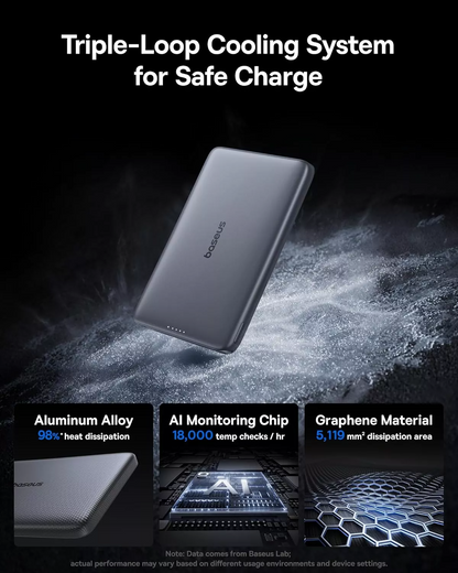 Εξωτερική Μπαταρία Ασύρματη Baseus PicoGo AM41, 10000mAh, 27W, PD + FQI, 1 x QI - 1 x USB-C, Γκρι E0027200