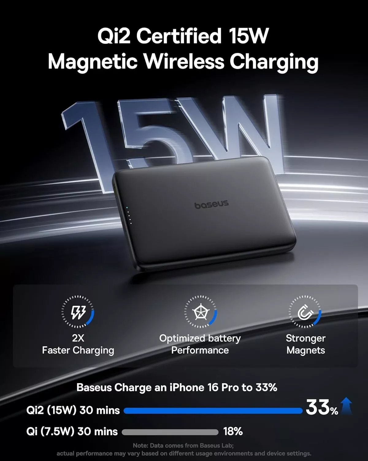 Εξωτερική Μπαταρία Ασύρματη Baseus PicoGo AM41, 10000mAh, 27W, PD + FQI, 1 x QI - 1 x USB-C, Μαύρη E0027201