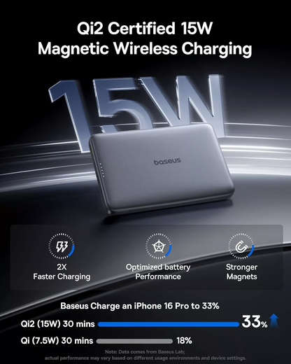 Εξωτερική Μπαταρία Ασύρματη Baseus PicoGo AM41, 10000mAh, 27W, PD + FQI, 1 x QI - 1 x USB-C, Γκρι E0027200