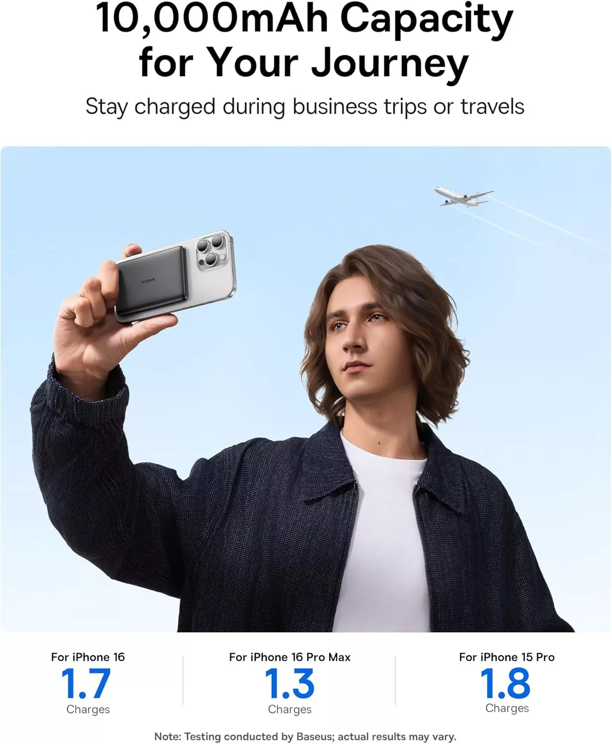 Εξωτερική Μπαταρία Ασύρματη Baseus PicoGo AM41, 10000mAh, 27W, PD + FQI, 1 x QI - 1 x USB-C, Μαύρη E0027201