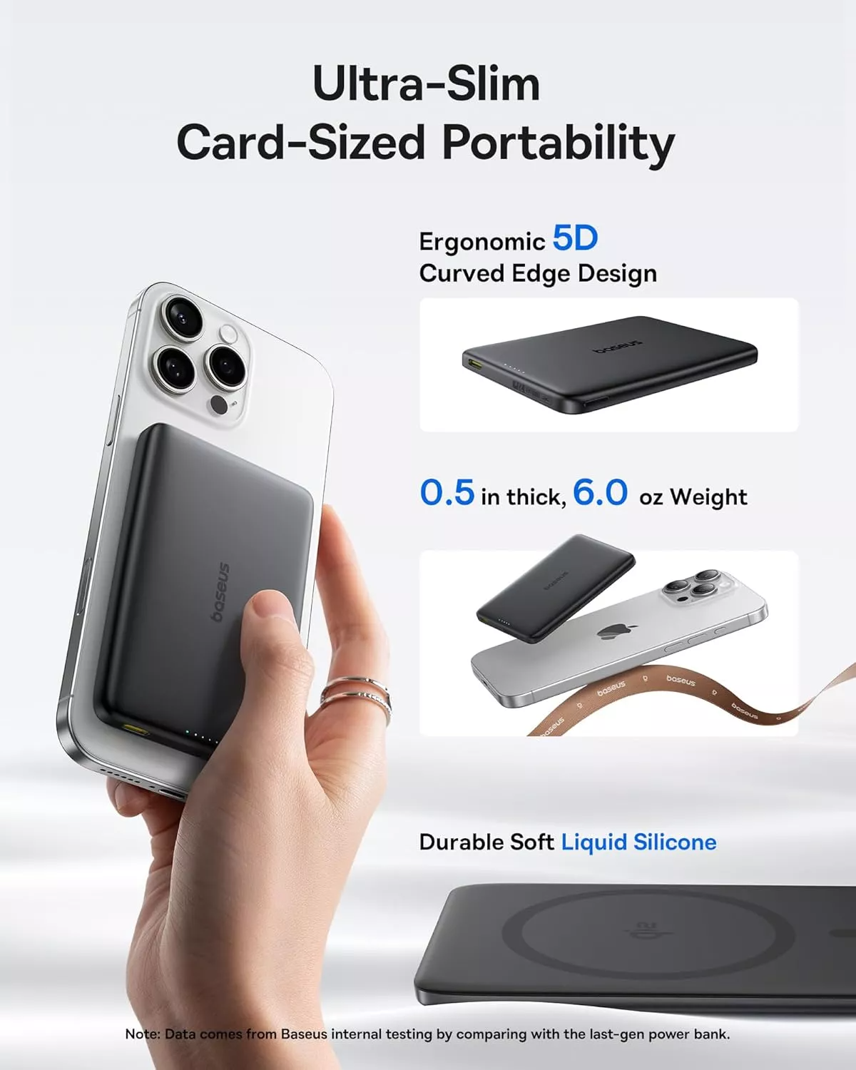 Εξωτερική Μπαταρία Ασύρματη Baseus PicoGo AM41, 10000mAh, 27W, PD + FQI, 1 x QI - 1 x USB-C, Μαύρη E0027201