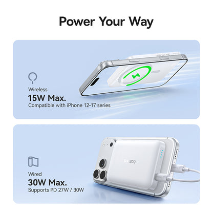 Εξωτερική Ασύρματη Μπαταρία Baseus EnerFill FM11, 10000mAh, 30W, PD + FQI, 1 x QI - 1 x USB-C, Λευκό