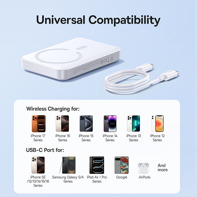 Εξωτερική Ασύρματη Μπαταρία Baseus EnerFill FM11, 10000mAh, 30W, PD + FQI, 1 x QI - 1 x USB-C, Λευκό