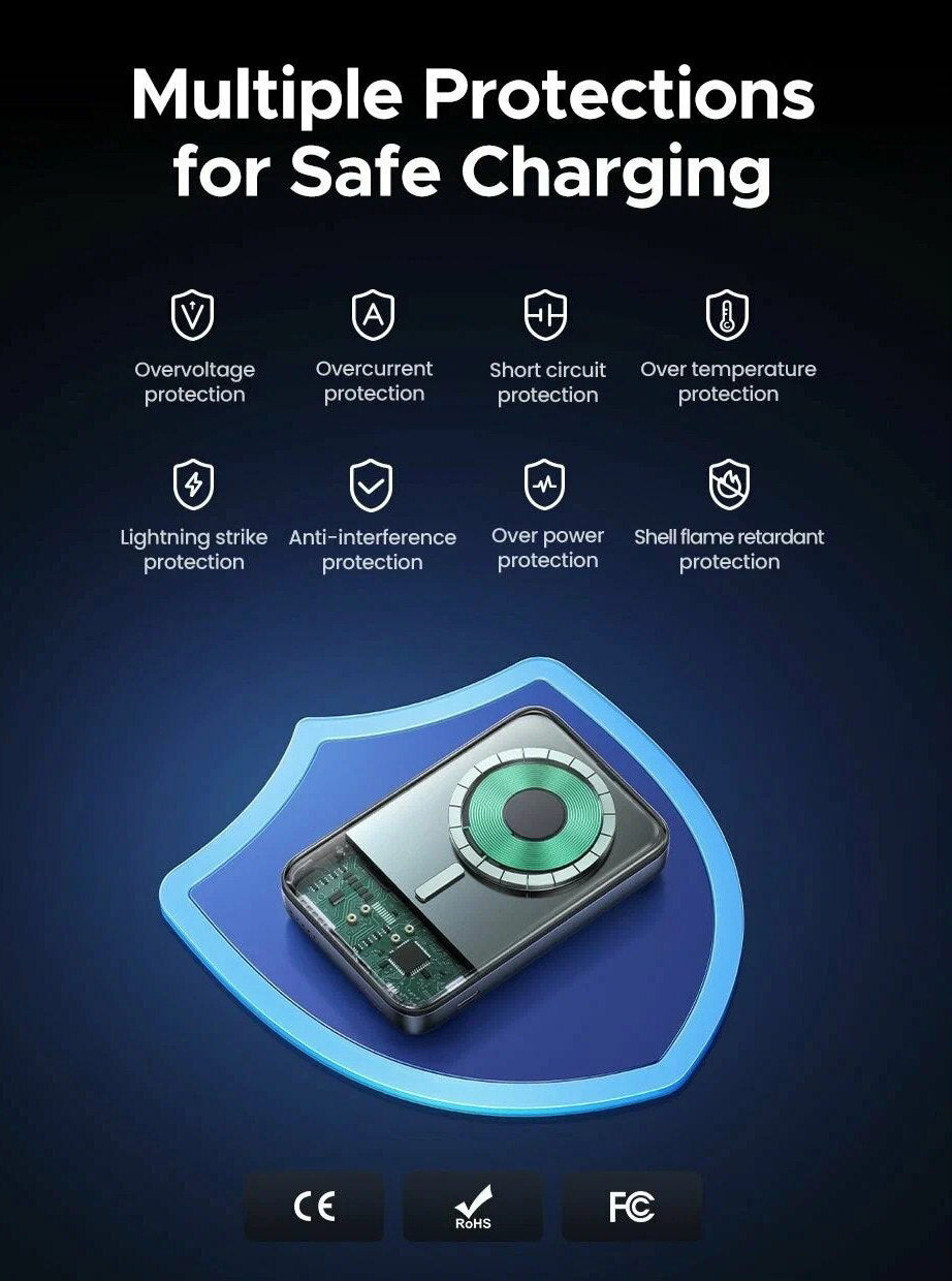 Εξωτερική Μπαταρία Wireless UGREEN PB562, 10000mAh, 20W, PD + FQI, 1 x QI - 1 x USB-C, Μαύρη