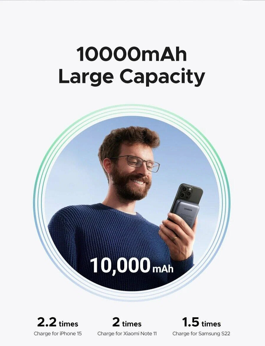 Εξωτερική Μπαταρία Wireless UGREEN PB562, 10000mAh, 20W, PD + FQI, 1 x QI - 1 x USB-C, Μαύρη