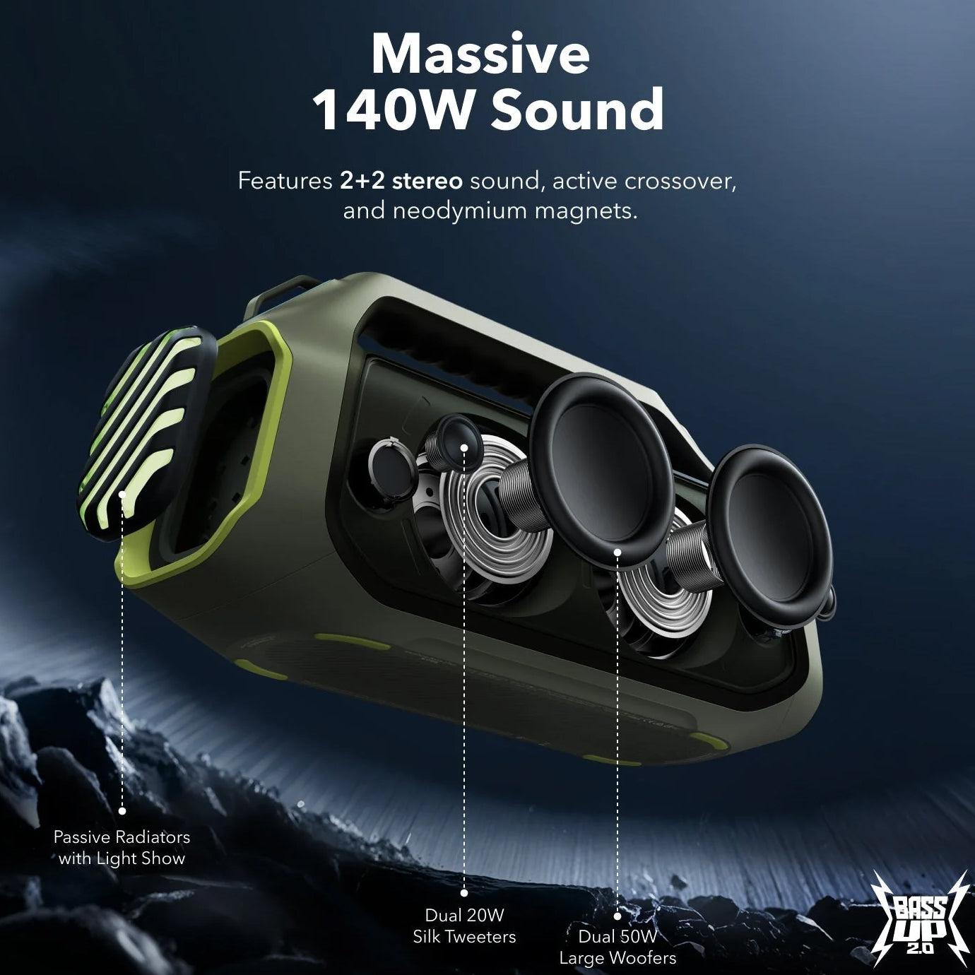 Φορητό Ηχείο Bluetooth Anker SoundCore Boom 2 Plus, 140W, TWS, RGB, Αδιάβροχο, Πράσινο A3134061