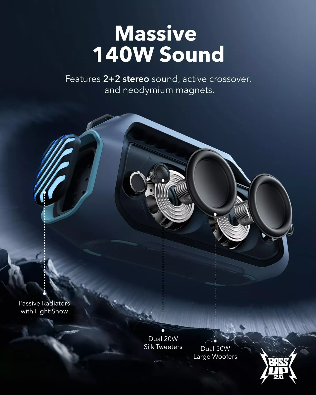 Φορητό Ηχείο Bluetooth Anker SoundCore Boom 2 Plus Νέα Έκδοση, 140W, TWS, RGB, Αδιάβροχο, Μπλε A3134032
