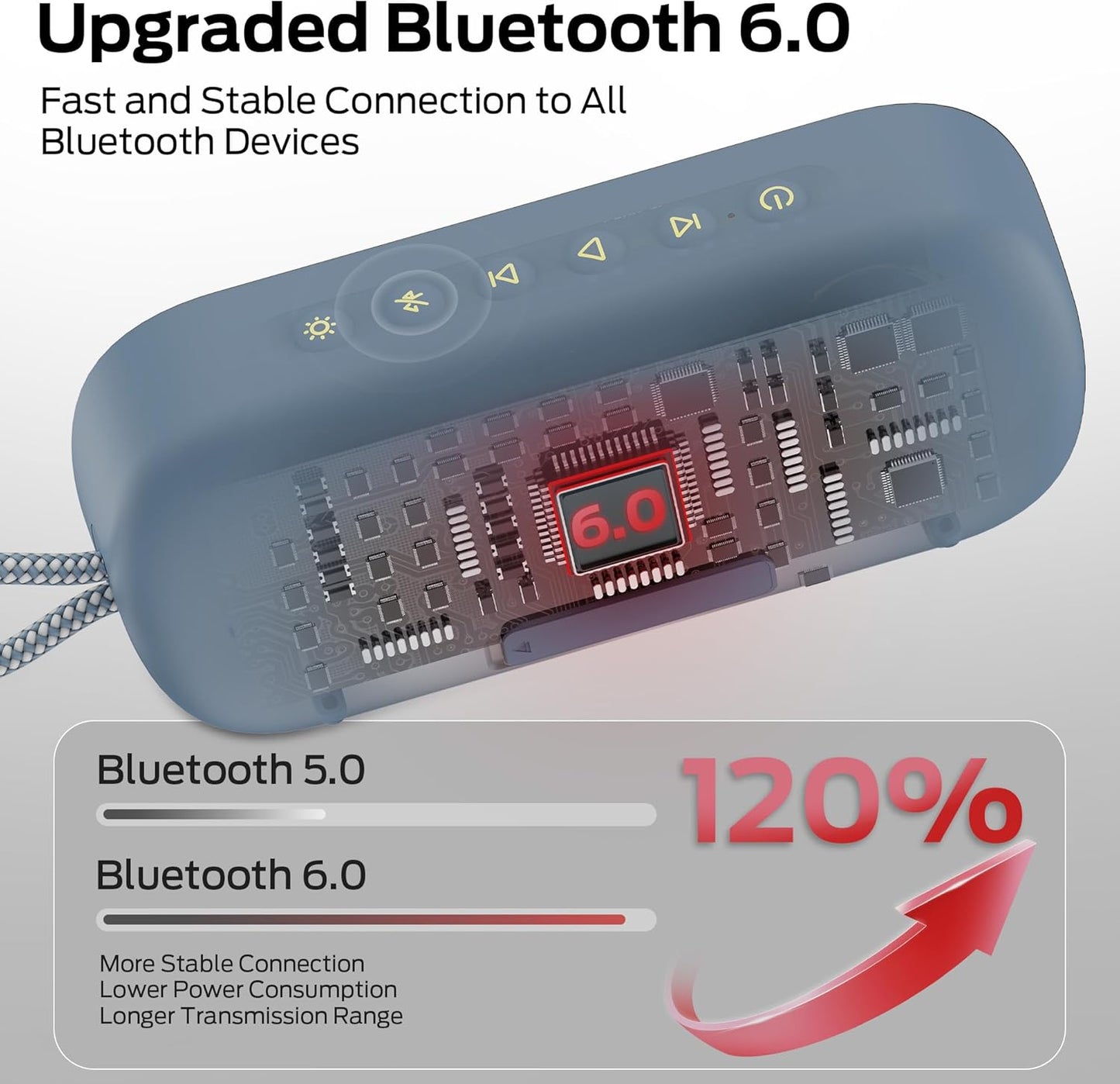Φορητό Ηχείο Bluetooth Monster S150 Plus, 40W, TWS, RGB, Αδιάβροχο, Μπλε