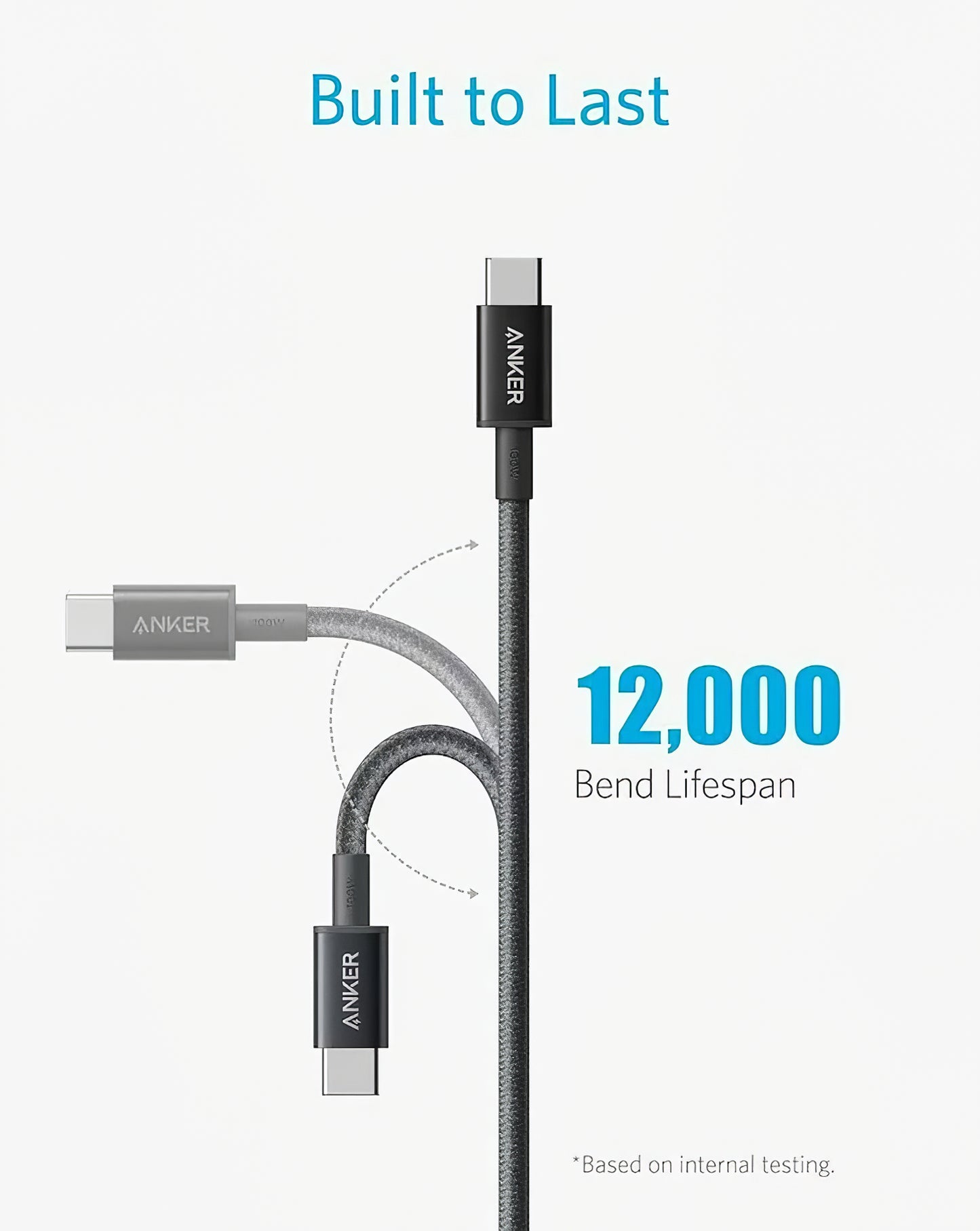 Καλώδιο δεδομένων και φόρτισης USB-C - USB-C Anker 310, 240W, 0.9m, μαύρο A81D5H11 