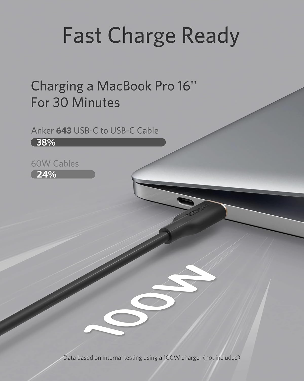 Καλώδιο Δεδομένων και Φόρτισης USB-C - USB-C Anker PowerLine III, 100W, 0.9m, Μαύρο, Επανασυσκευασμένο A8552H11