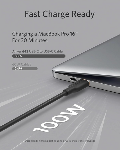 Καλώδιο Δεδομένων και Φόρτισης USB-C - USB-C Anker PowerLine III, 100W, 0.9m, Μαύρο, Επανασυσκευασμένο A8552H11