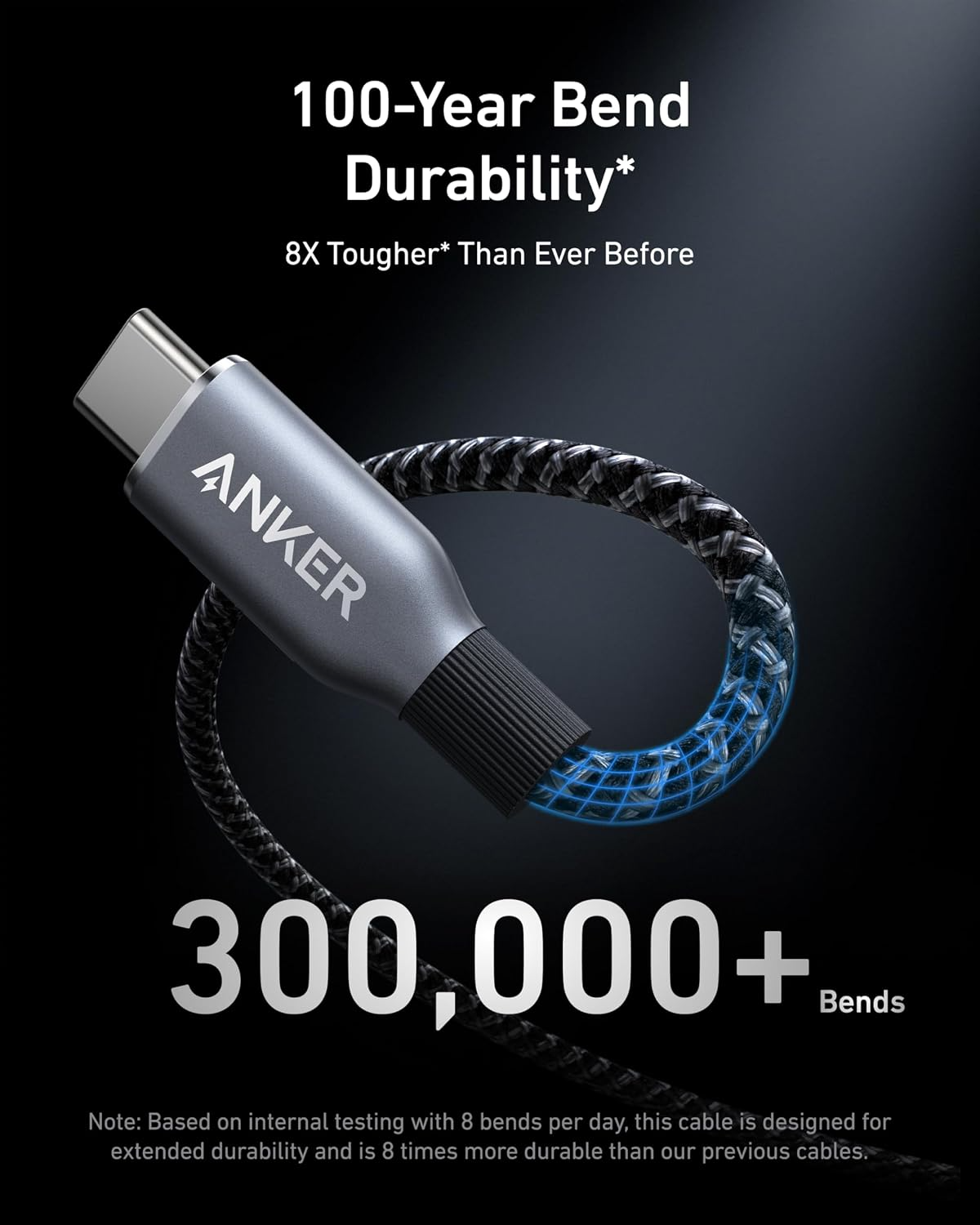 Καλώδιο δεδομένων και φόρτισης USB-C - USB-C Anker Prime, 240W, 0,9 m, Μαύρο A88E2011