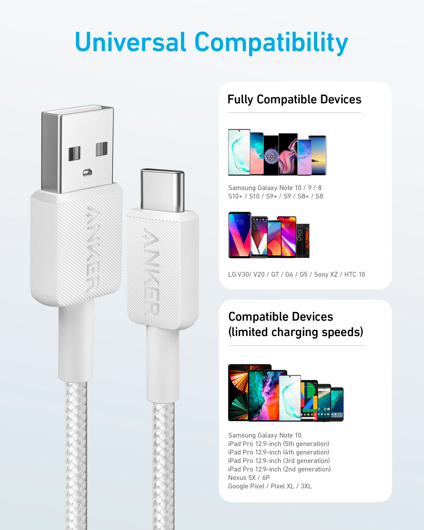 Καλώδιο Δεδομένων και Φόρτισης USB-A - USB-C Anker 322, 18W, 1.8m, Λευκό A81H6G21
