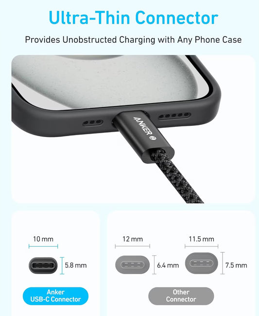 Καλώδιο Δεδομένων και Φόρτισης USB-C - USB-C Anker Zolo, 240W, 1m, Λευκό A8060H21