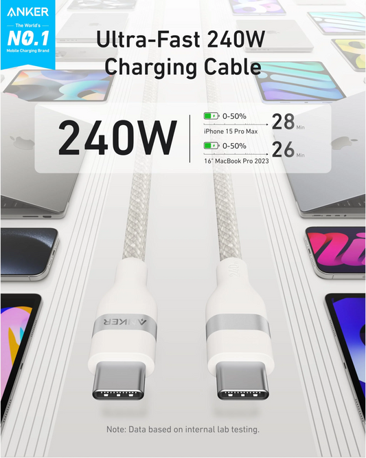 Καλώδιο Δεδομένων και Φόρτισης USB-C - USB-C Anker, 240W, 1.8m, Λευκό A82E2H22